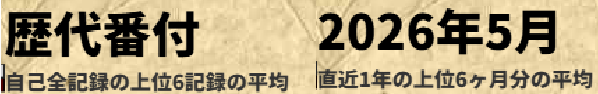 イリィ→ tweet media