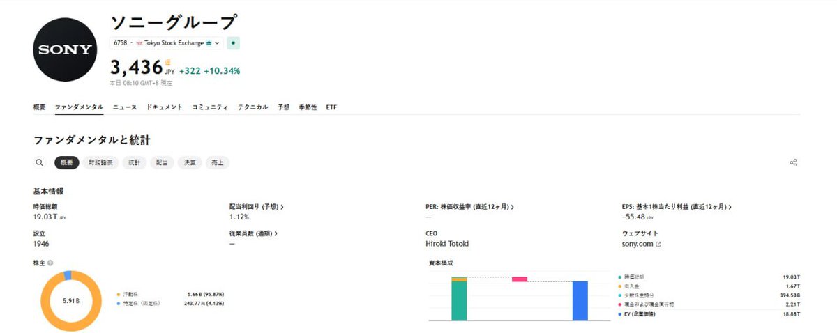 日本株テクニカル戦略 tweet media