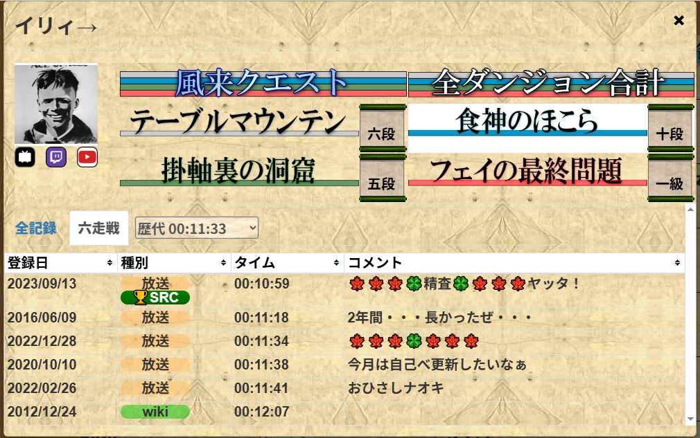 イリィ→ tweet media