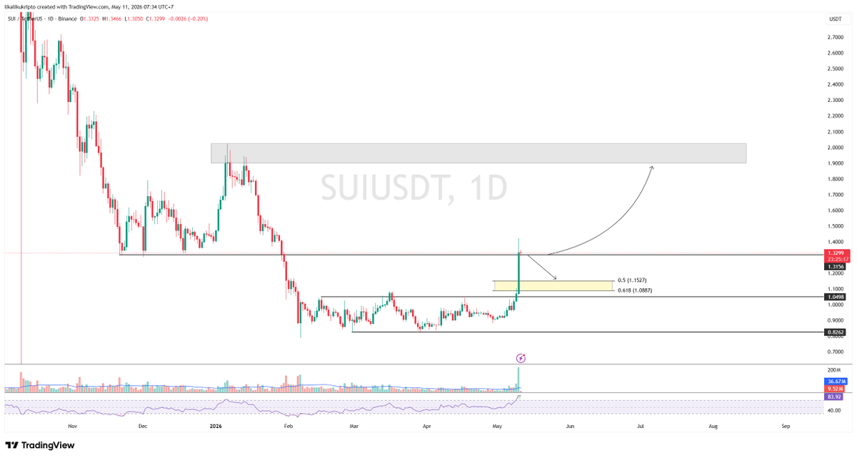 Arli Fauzi tweet media