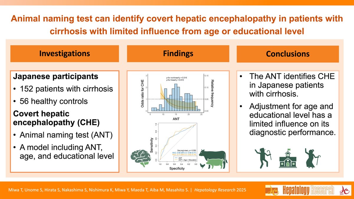 Hepatology Research tweet media