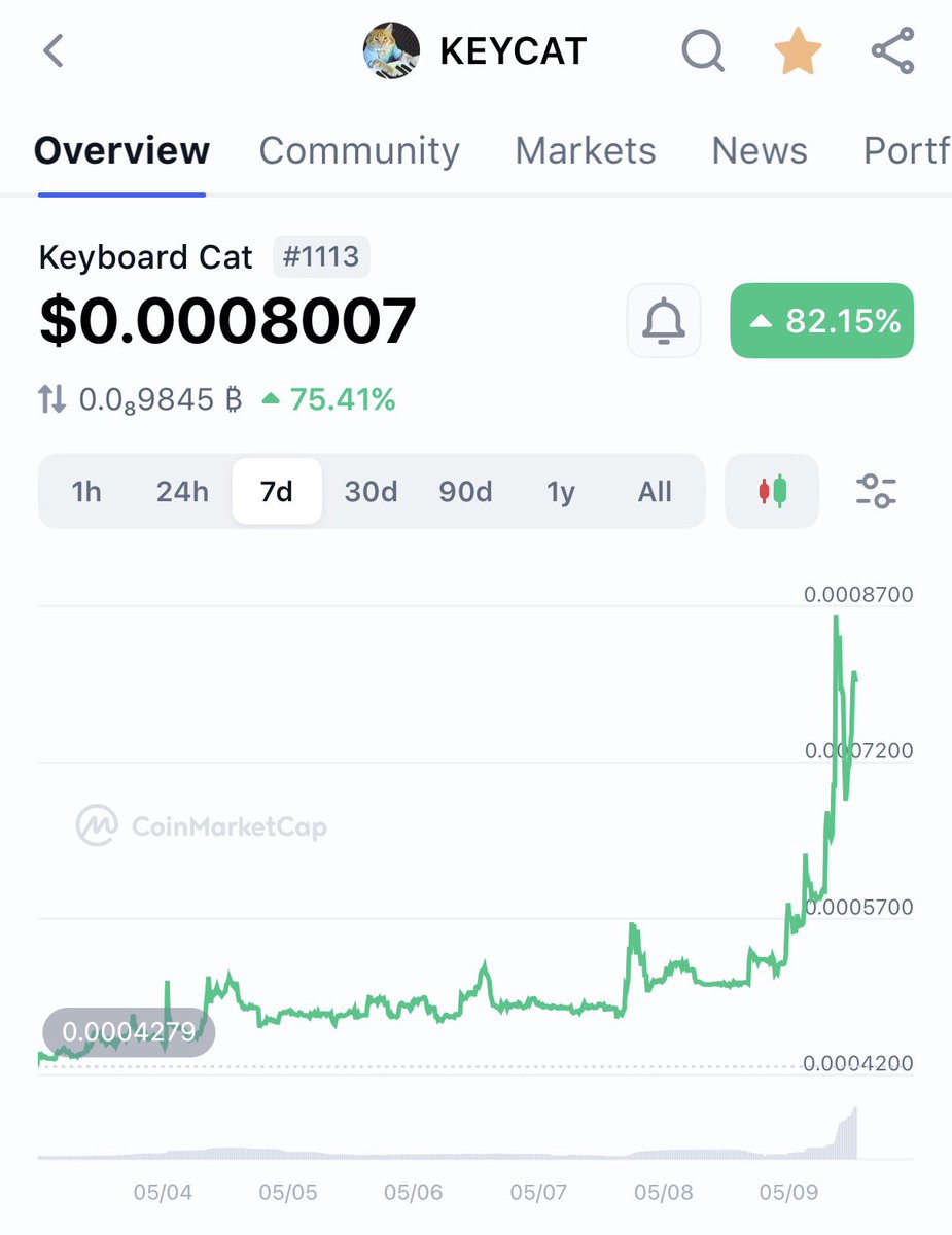 cryptjon__ tweet picture