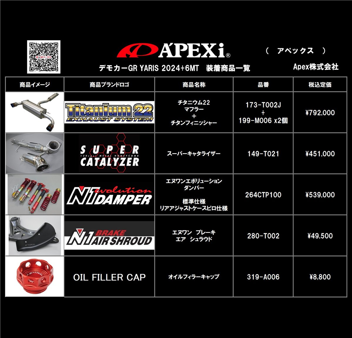GW明けのイベント情報 その2！ 5月23日・24日はGR Garage ASAHI にて