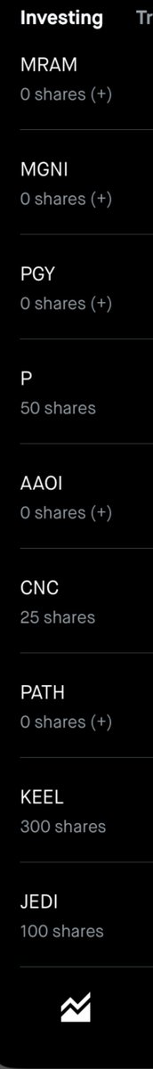 BackPackOfStock's tweet photo. Weekend research done and orders for the week in action…some already triggered https://t.co/0ogQkuKJZI