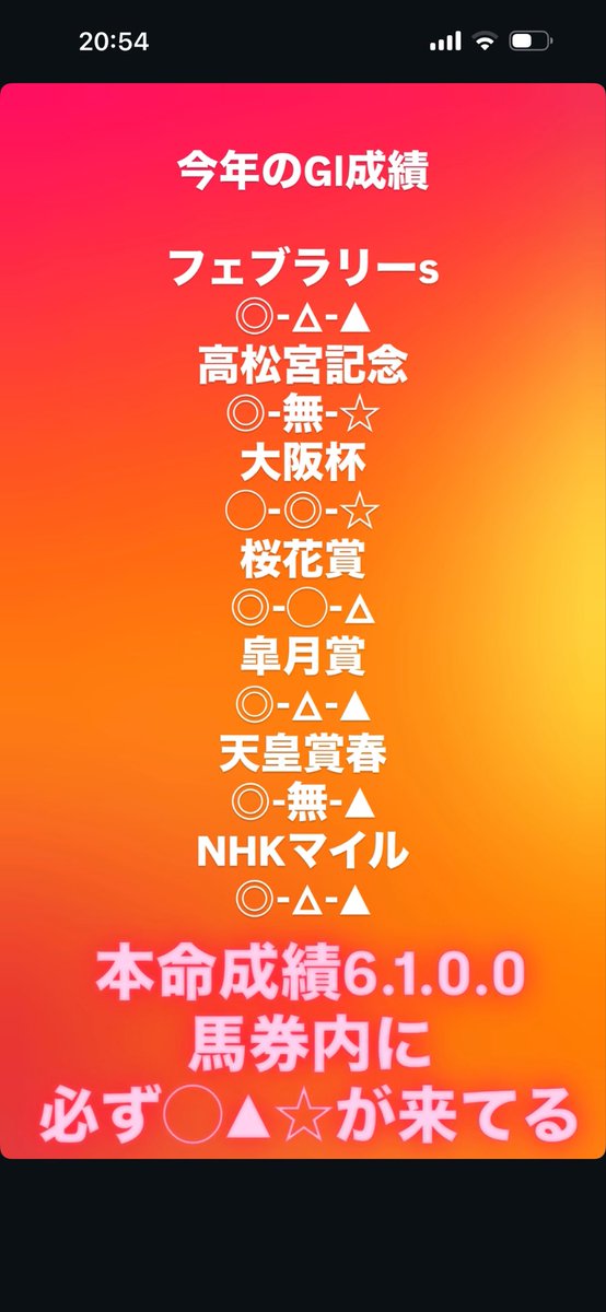 馬田馬男【ドラゴン海賊団】 tweet media