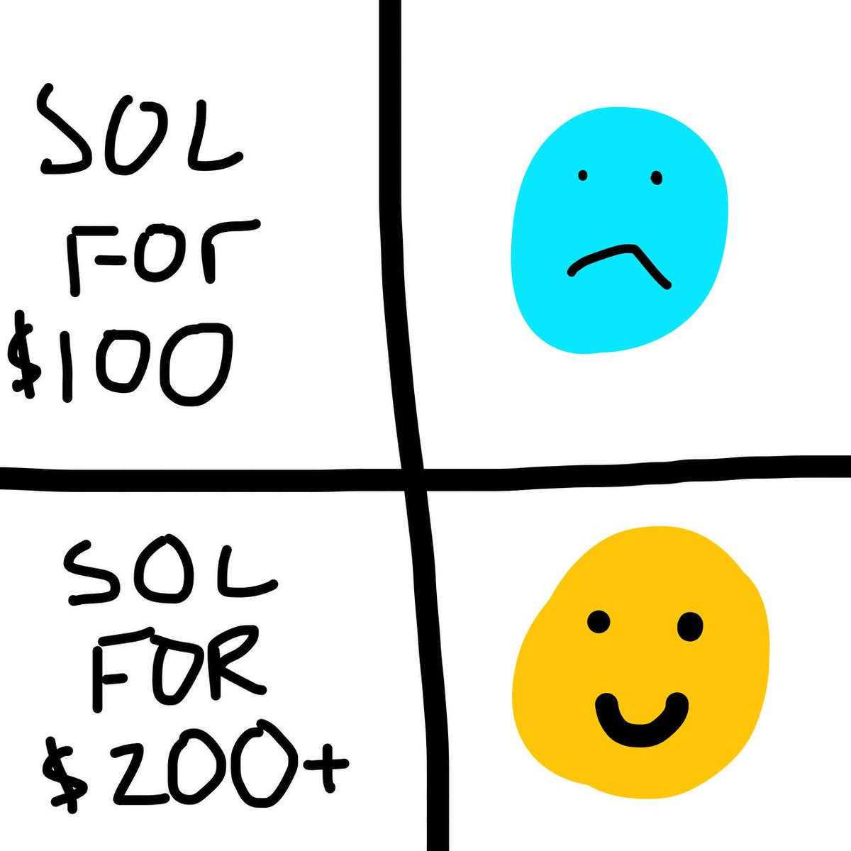 MEME SZN (@SznMeme5096) / Posts / X