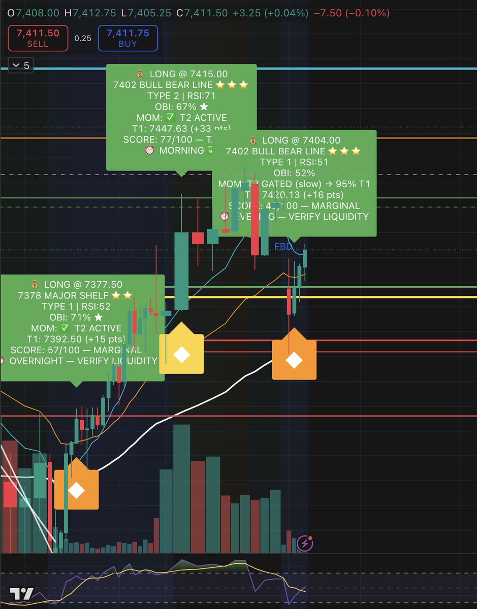 📶 EdgeTrader🥓 tweet media