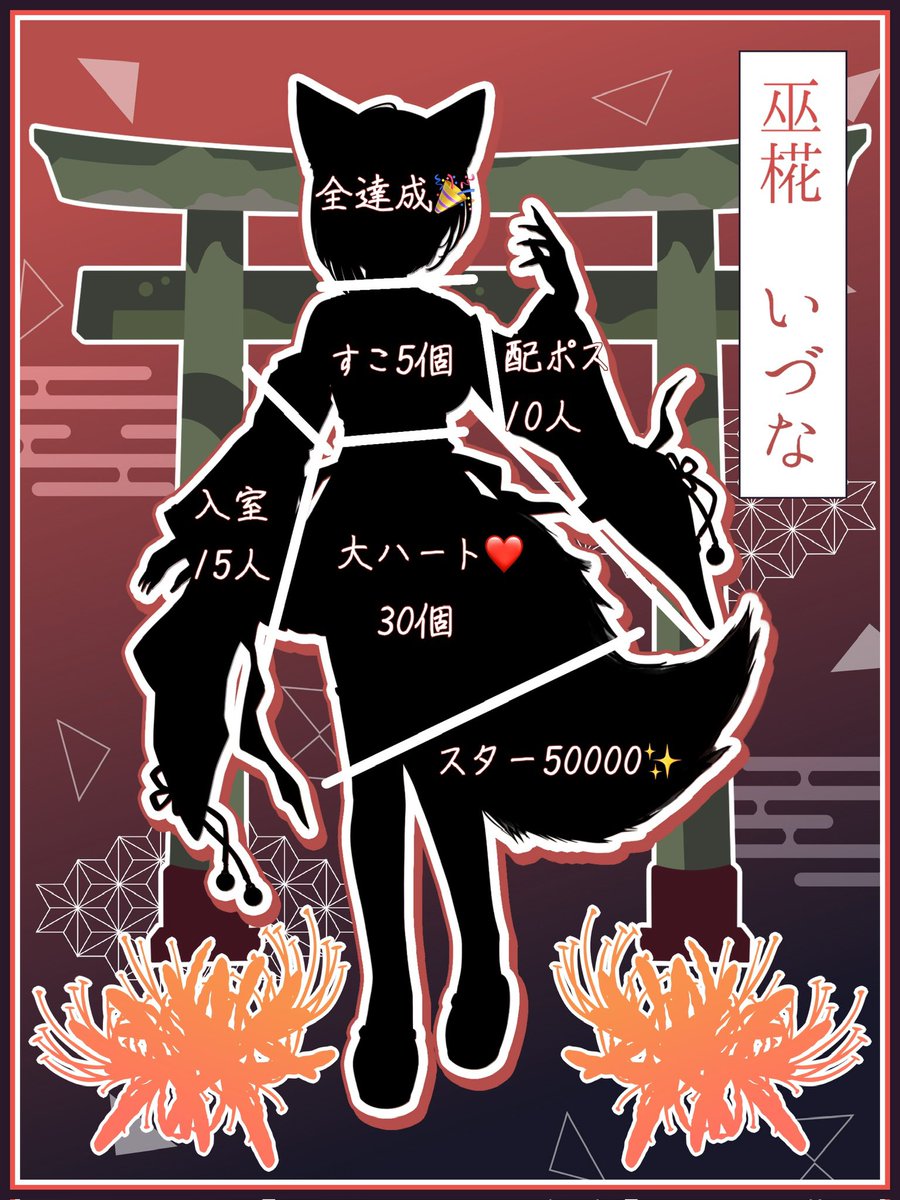 Tmyr_Mmz's tweet photo. #おはようＶライバー 

おはゆら〜✨️

霊響なんと今月でハフアニです！！
あまりにも早すぎる......

ハフアニを記念して明日から新衣装のパネル開けいたします🙏🙏

お時間ある方是非遊びに来てください✨️
今日もゆるふぁい✨️

 #新衣装公開チャレンジ https://t.co/A9rHpRR2iU