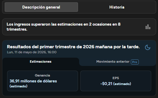 VBravoo_'s tweet photo. Mañana también tenemos los earnings de $ASTS postmarket por ahora antes de la apertura de mercado tenemos una bonita subida, muy decisivo también el informe de mañana lunes para esta empresa. https://t.co/N7AzBH5aFH
