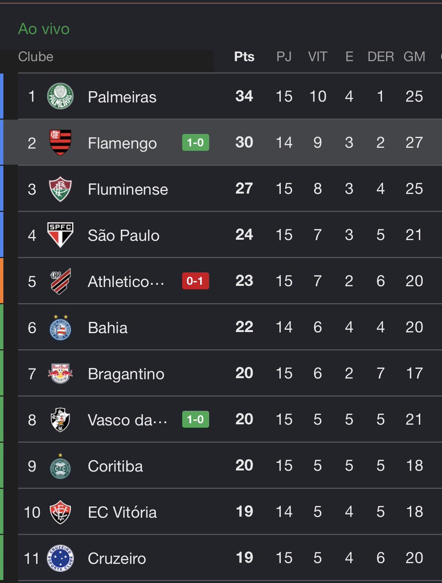 O TREM TÁ CHEGANDO

PREPARA!!!!
