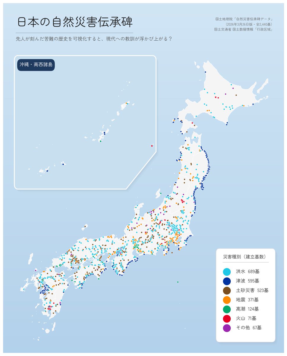 まちの計量舎 tweet media