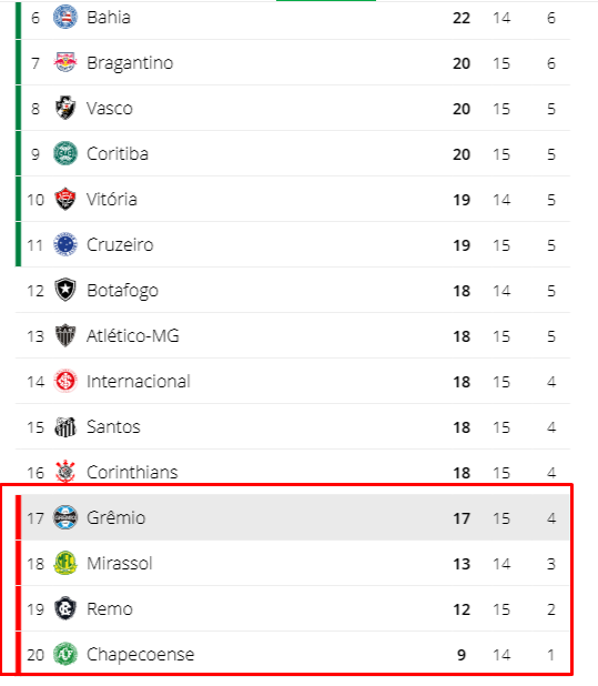 Almanaque Esportivo tweet media