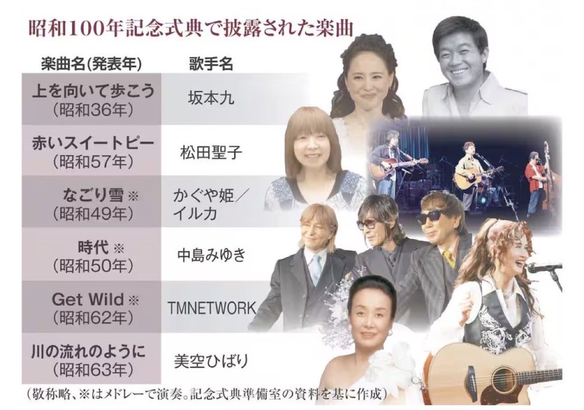 桃太郎＋ tweet media