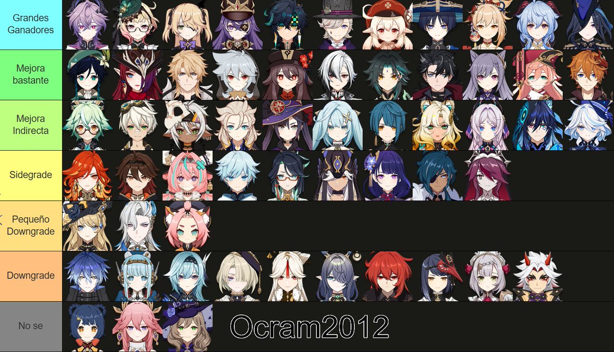 Ocram tweet media