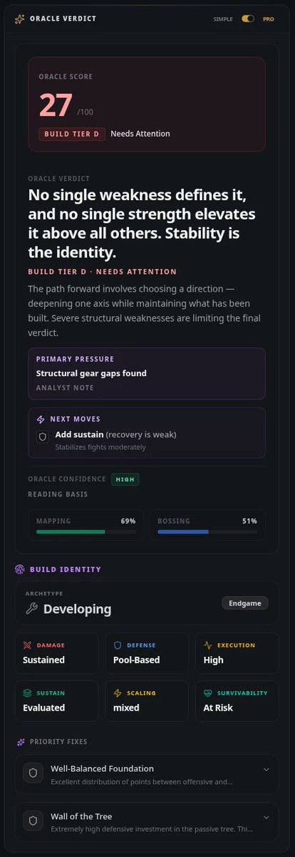 Path of Codex tweet media