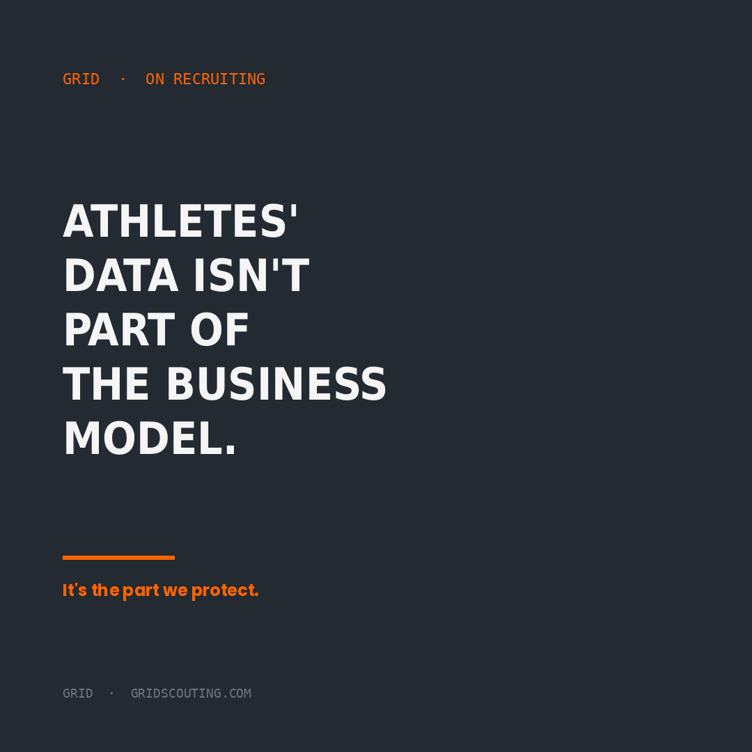 GRIDScouting's tweet photo. Where does an athlete's contact info go after they upload it to a recruiting platform?

On most platforms: scouting services, third-party databases, paid "access" tiers.

On GRID: nowhere it shouldn't. Athletes control every data point. https://t.co/jO3LXczAQ6