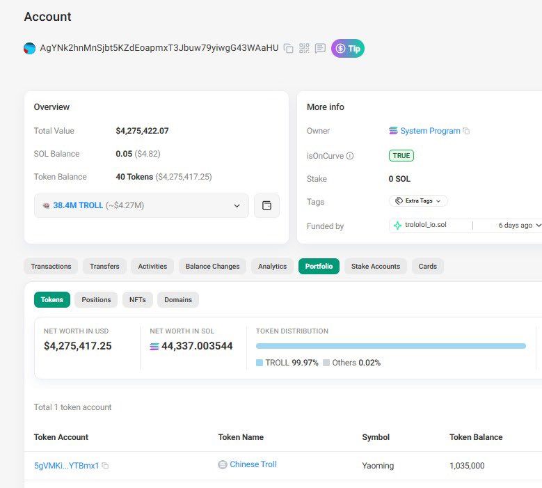 roxxflex's tweet photo. The team sold some supply of their wallets and bought $yaoming.

They'll probably push the next Chinese troll $yaoming.

I will watch this lore grabbed a bag

CT9nn1SczQafzb9FqVcZFodZXcXKWR61uY8seiE7pump

This ca https://t.co/jyMNwlqeyK