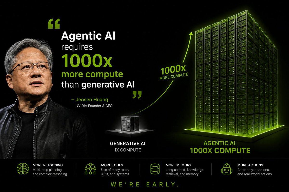 Dr Singularity tweet media