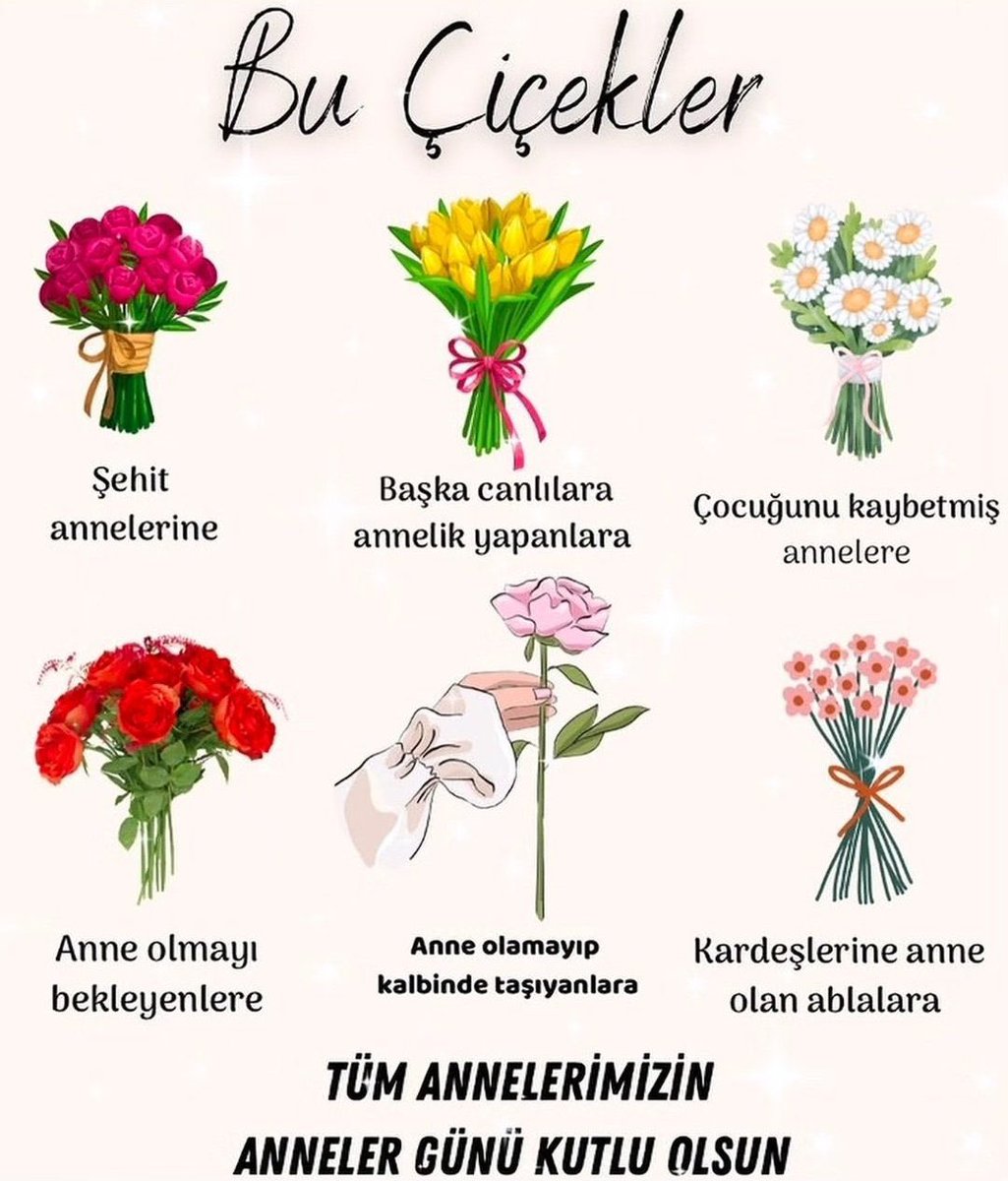 Bilsenayd's tweet photo. Dünyanın en kutsal görevini yerine getiren Anne olan olmak isteyen , Ruhu anne ,olan bir çoçuga bakan , besleyen büyüten , ilgilenen ve yüreği Güzel olan tüm Kadınların  Anneler Günü kutlu olsun.❤️💐

#annelergününüzkutluolsun https://t.co/FWGVETOrcN