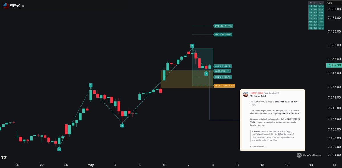 TRIGGER TRADES tweet media