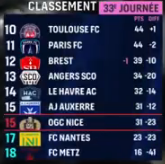 La Mise Au Vert tweet media