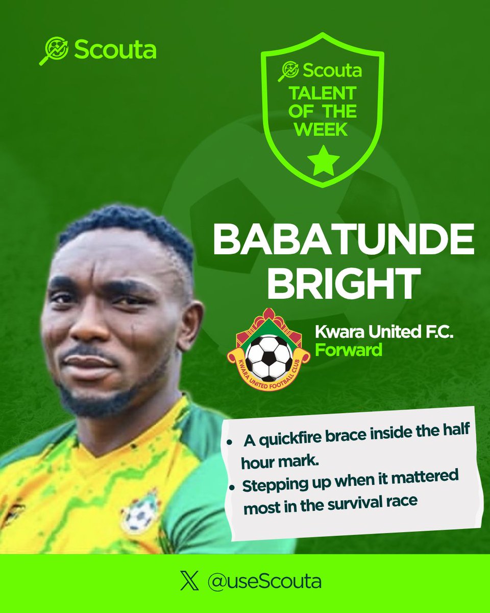 useScouta's tweet photo. Kwara United F.C. star Babatunde Bright delivered when it mattered most.

A First-half double.
Leading the charge in the survival battle.
Big moments. Big impact.

This week's Scouta Talent of the Week showed up for the Harmony Boys 💚⚽️

#Scouta #NPFL #TalentOfTheWeek https://t.co/XuAL8x0blr