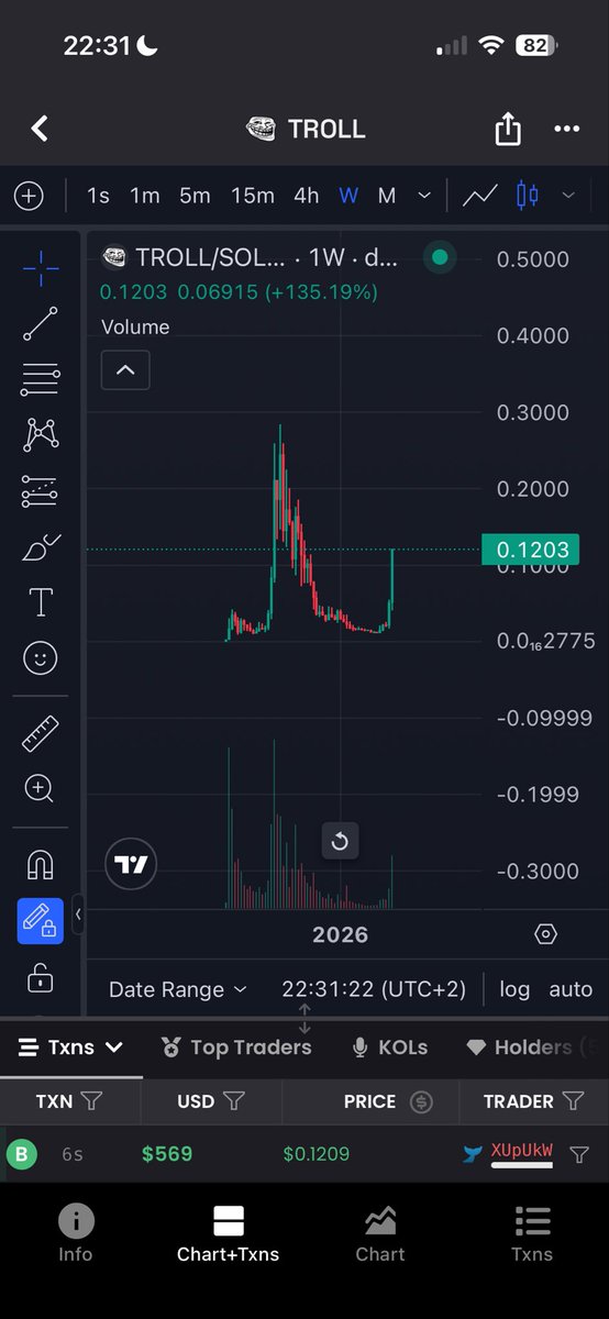 Naagihh's tweet photo. Hmmmm looks very very familiar…

$kori soon to pull a $troll move https://t.co/2FErOfIYIO