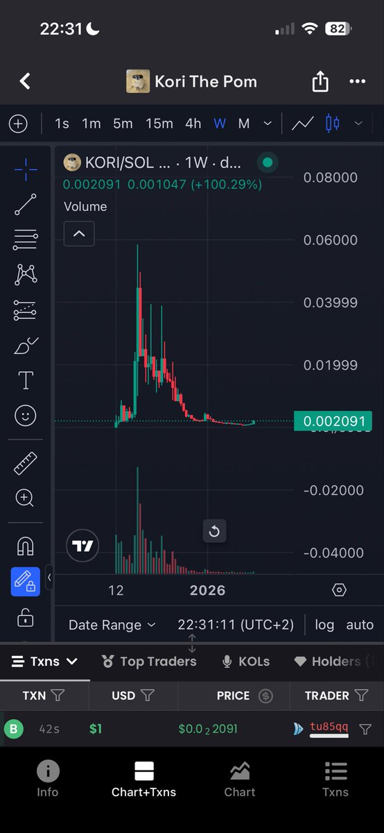 Naagihh's tweet photo. Hmmmm looks very very familiar…

$kori soon to pull a $troll move https://t.co/2FErOfIYIO
