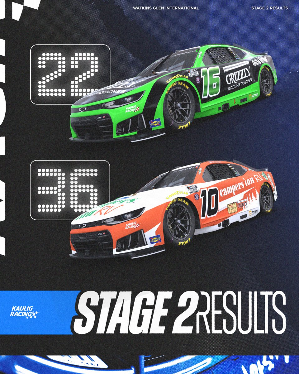 Kaulig Racing tweet media