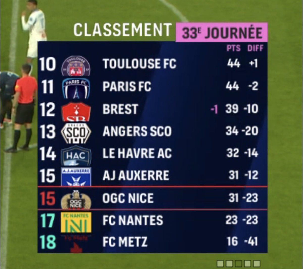 𝙏𝙤𝙙𝙞𝙗𝙚𝙖𝙪 🇸🇳 tweet media