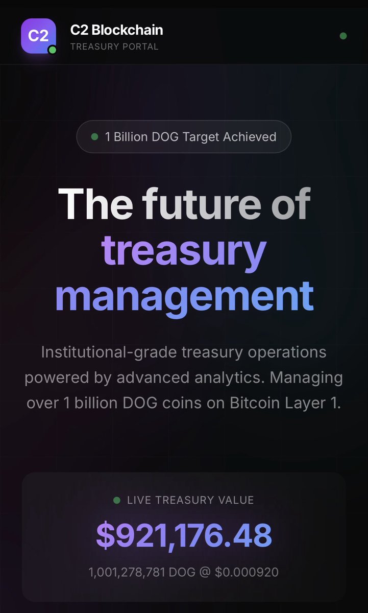 C2 Blockchain Inc tweet media