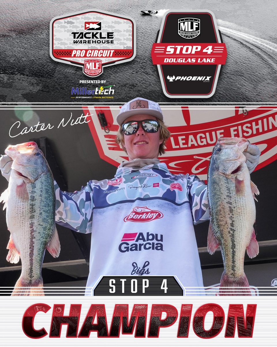 MajorLeagueFish's tweet photo. Go Nutts! It’s all Carter Nutt at @TackleWarehouse Pro Circuit Stop 4 Presented by @phoenixbassboat at Douglas Lake!

With a limit of 18-8, Carter edged out twin brother Dylan by just 6 ounces to notch his third MLF win and first at the Pro Circuit level. Congratulations, Carter!

@VisitJefferson #fishing #bassfishing #champion #MLF
