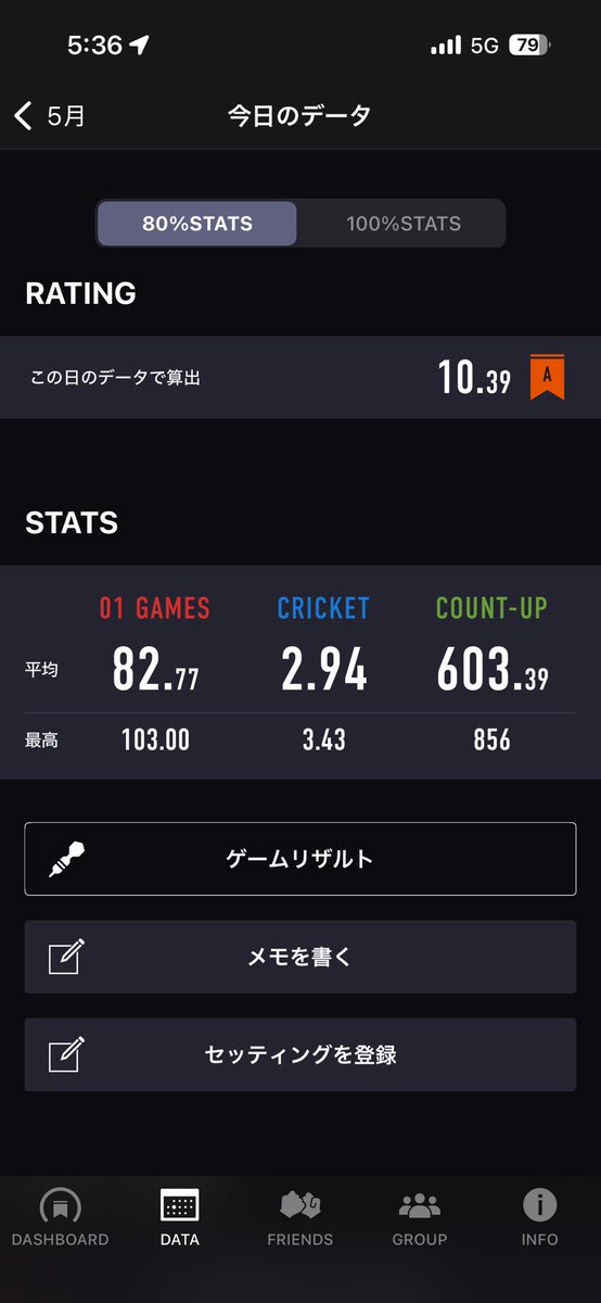 ひつじ🎯 tweet media