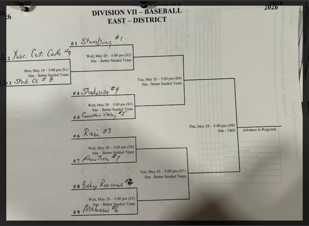 Baseball_TCC's tweet photo. We'll travel to Steubenville to play Catholic Central on Monday, May 18th. ⚜️⚾️ https://t.co/s3fxodcCWz