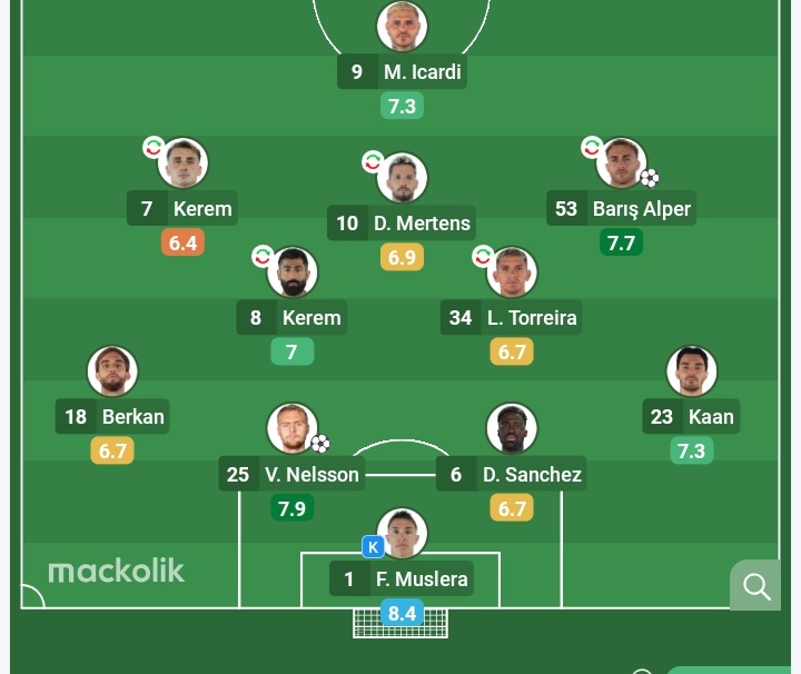 Bahçıvan 🇵🇹 tweet media