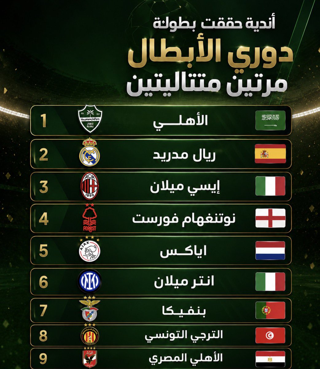 وكلهم حققوها بدون مايبدون من ربع النهائي 👍🏻

سفير ومشرف الوطن الوحيد 🇸🇦💚