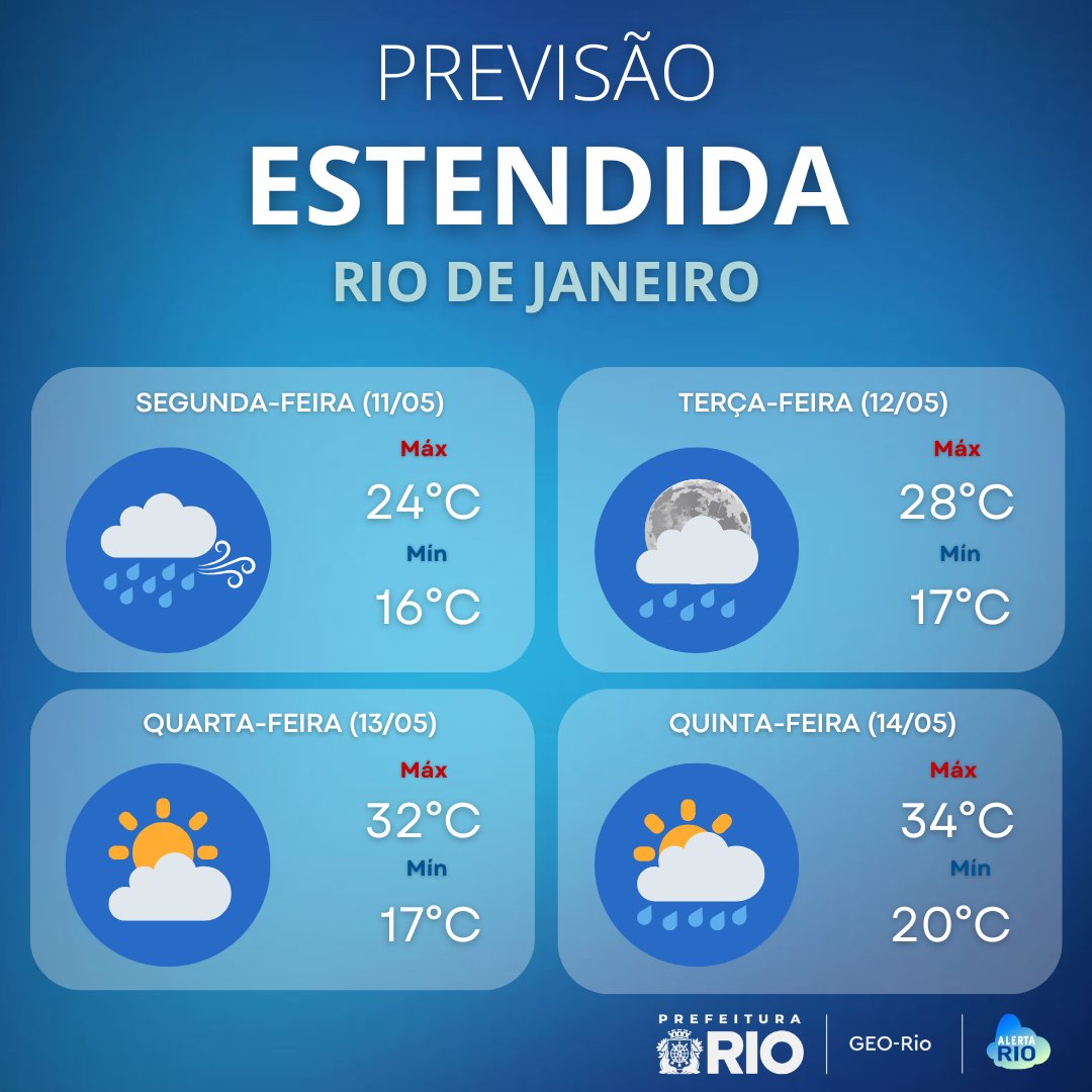 AlertaRio's tweet photo. PRÓXIMOS DIAS | Na segunda-feira (11/05) a previsão é de chuva fraca a moderada na madrugada/manhã passando a chuva fraca a partir da tarde. Os ventos estarão moderados com rajadas ocasionalmente fortes. Na terça (12/05), a previsão é de chuvisco/chuva fraca isolada na madrugada. https://t.co/nGoFNLTfx3
