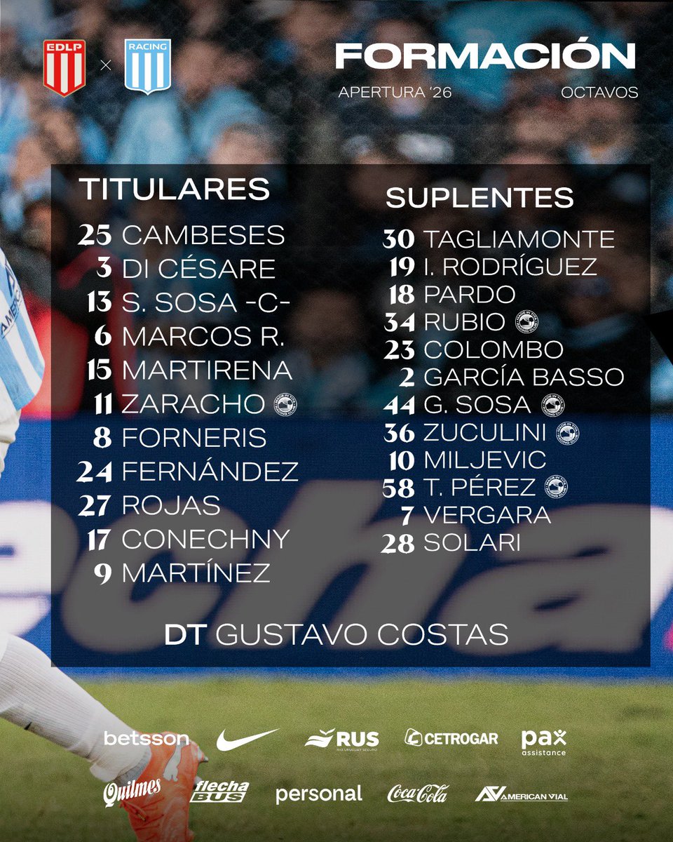 RacingClubEC's tweet photo. Así saltó Racing por los 8vos del #Apertura de visita frente a Estudiantes. 

¿La novedad? El regreso a la titularidad de este señor👇🏼 #MarcosR.

¿Avanzamos a 4tos? 
Los leemos 👀... 

#EstudiantesRacing
#VamosAcademia
#RacingEcuador https://t.co/8C4Aa60mtq