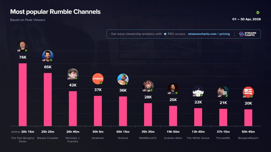 S.clips tweet media