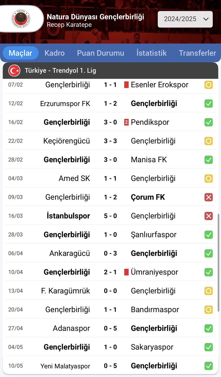 Erche Aktaş tweet media