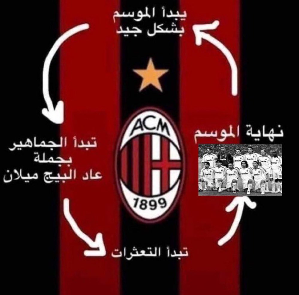 صالح⭐️⭐️ tweet media