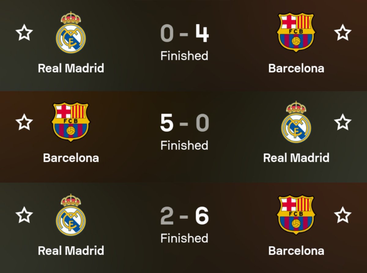 Ronaldo witnessed every one of these. 😭