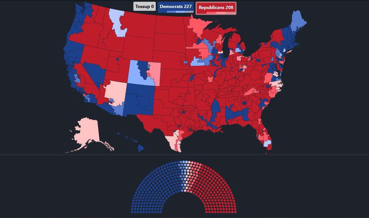 US Poll Watch tweet media