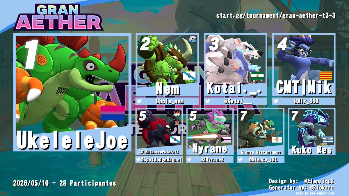 Rivals of Aether ESP tweet media