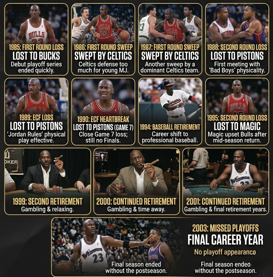 EP979's tweet photo. “All Jordan did was win” 🤣🤣🤣 https://t.co/hZ7ohvZLwk