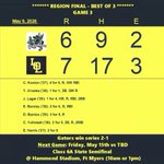 Photo by Land O’ Lakes HS Baseball (@LOLHS_Baseball)