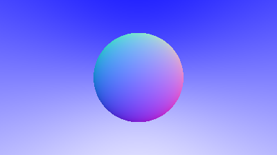 cigsender's tweet photo. doing ray tracing for the first time :) https://t.co/SYvqo3UcVJ