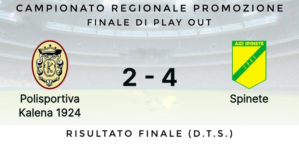 PolisportivaK's tweet photo. 🔴⚽ Campionato regionale di #Promozione #PlayOut: 2 - 4 il risultato finale (D.T.S.) tra la #Kalena e lo #Spinete
⚽ gol di #Melfi e #Vasile ❤️🖤
#Casacalenda #Molise #sport #FIGC #LND #LNDMolise #10maggio #2K26 #RoxyBar #DimensioneInternet #AZServizi #BarSport https://t.co/vkKeMM3CLU