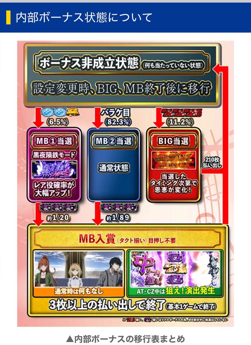 シノ@一撃編集部🌈 tweet media