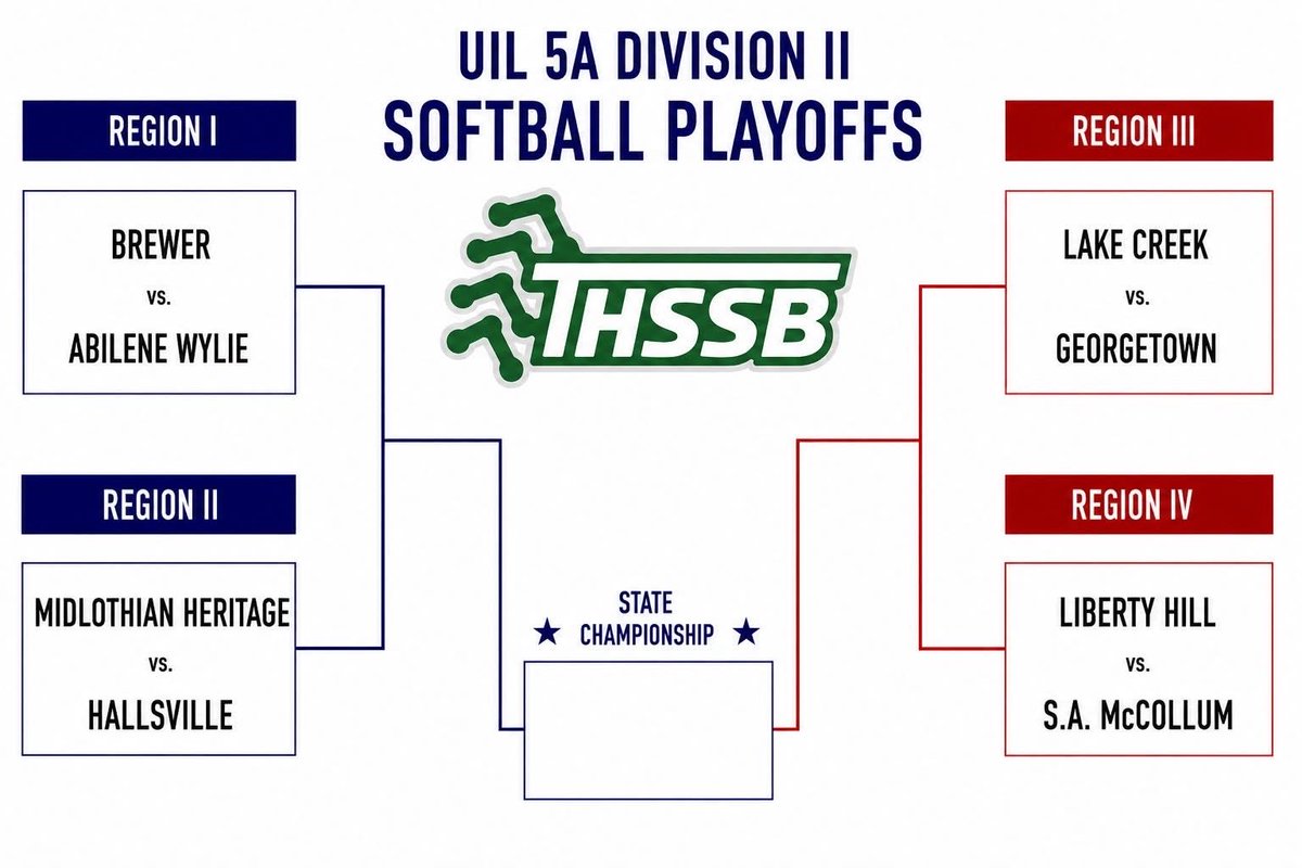 HHS Jag Softball tweet media